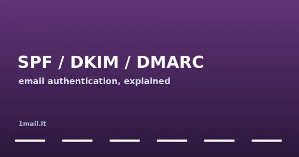 SPF, DKIM and DMARC Explained (Without the Jargon)