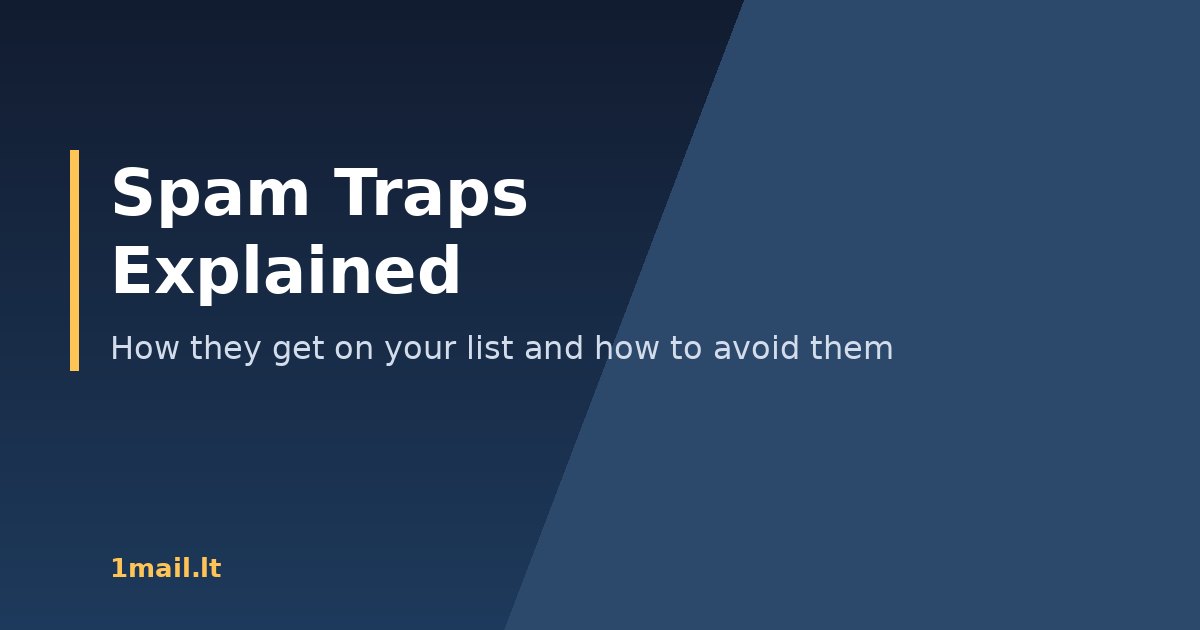 What Is a Spam Trap and How to Avoid One