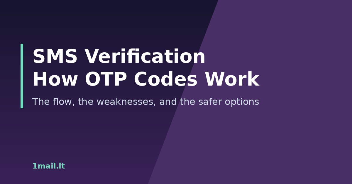 What Is SMS Verification (OTP) and How Does It Work?