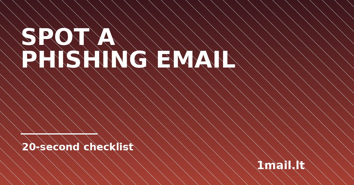 How to Spot a Phishing Email: A 20-Second Checklist