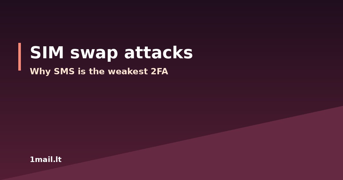 SIM Swap Attacks: Why SMS Is the Weakest Second Factor, and What to Use Instead
