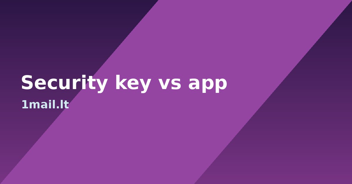 Hardware Security Key vs Authenticator App: Which 2FA Should You Use?